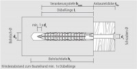 Apolo MEA Apolo MEA Befestigungssysteme Normaldübel lang FL 8-120 Apolo MEA, 98120FL
