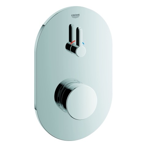 GROHE Selbstschluss-Brausebat. Eurosmart CS 36321 Fertigmontageset Mischung chrom