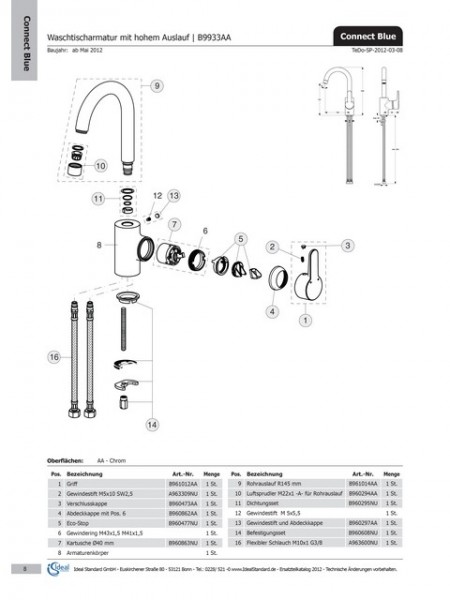 Ideal Standard Luftsprudler, M22x1, B960294AA
